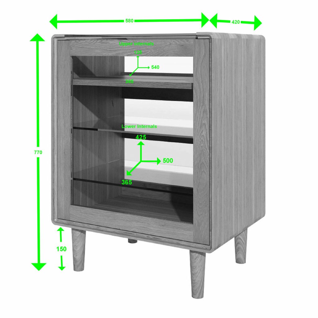 SCAHIFI P1 Annotated 1